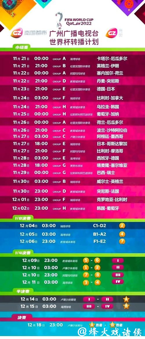 精彩世界杯手机直播全攻略 精彩世界杯手机直播全攻略