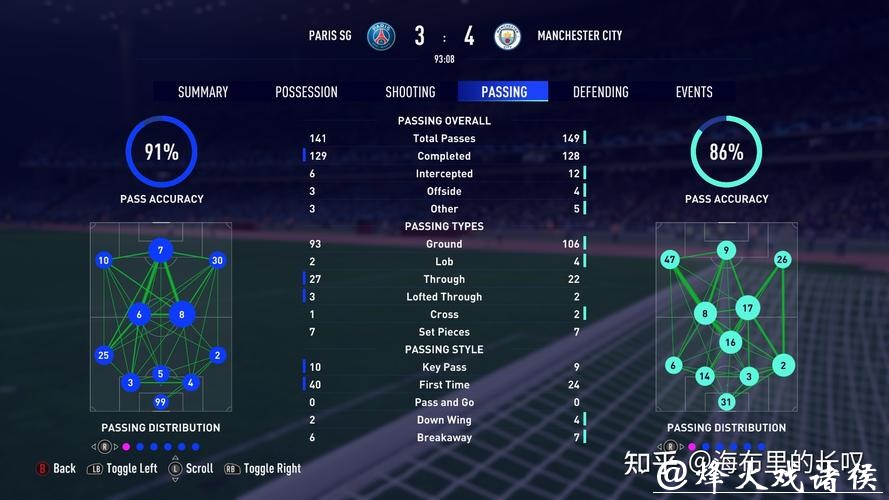 深入解读世界杯外围数据分析