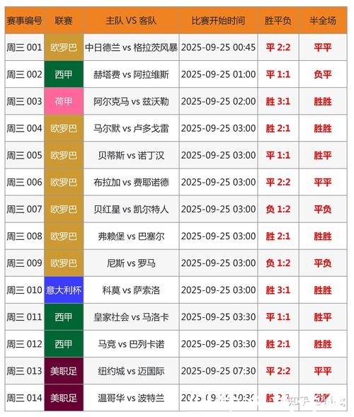 世界杯投注图片详细讲解 世界杯投注图片详细讲解