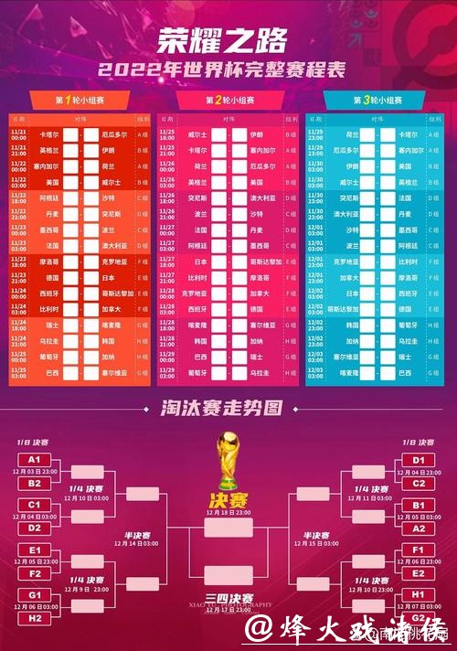 世界杯赛事时间表深度解析 世界杯赛事时间表深度解析