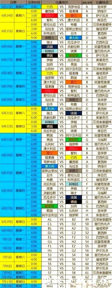 世界杯赛事时间表深度解析 世界杯赛事时间表深度解析