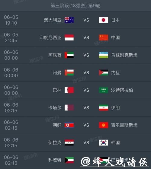 2026世界杯比分结果预测分析