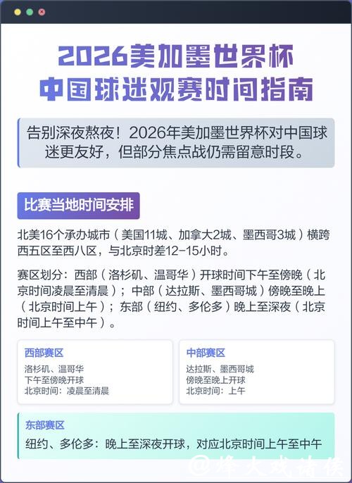 世界杯比赛安排指南 世界杯比赛安排指南