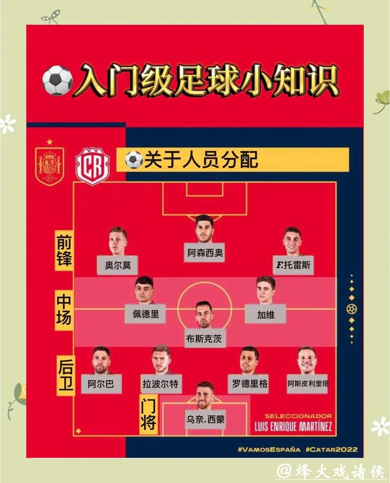 世界杯买球攻略指南详解 世界杯买球攻略指南详解